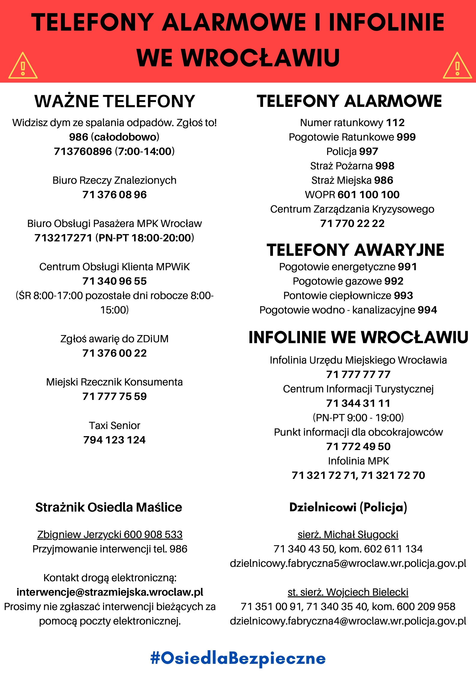 Telefony alarmowe i infolinie we wrocławiu