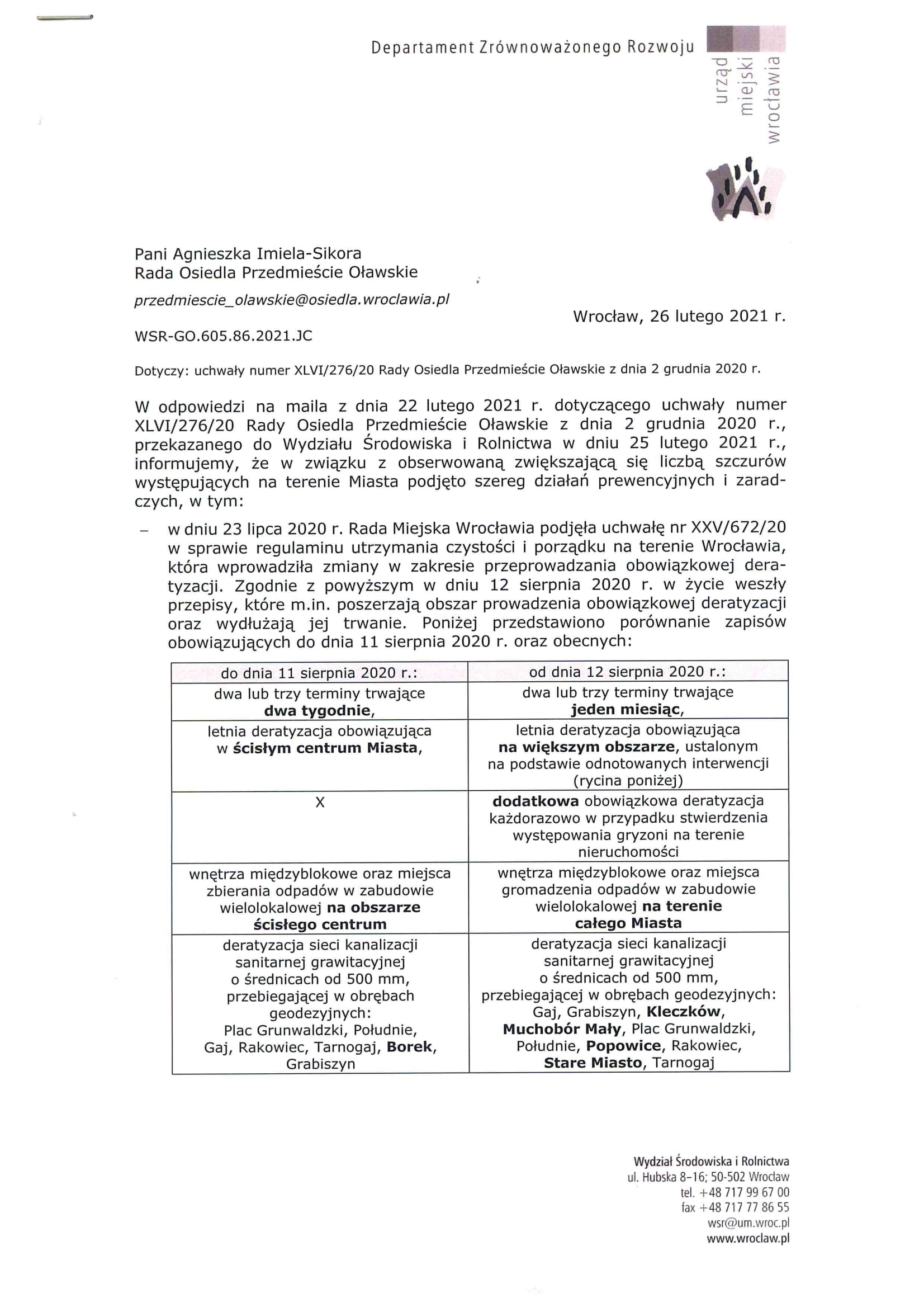 Pismo Wydziału Środowiska i Rolnictwa Urzędu Miejskiego Wrocławia z dnia 26.02.2021 r. nr WSR GO.605.86.2021.JC 1