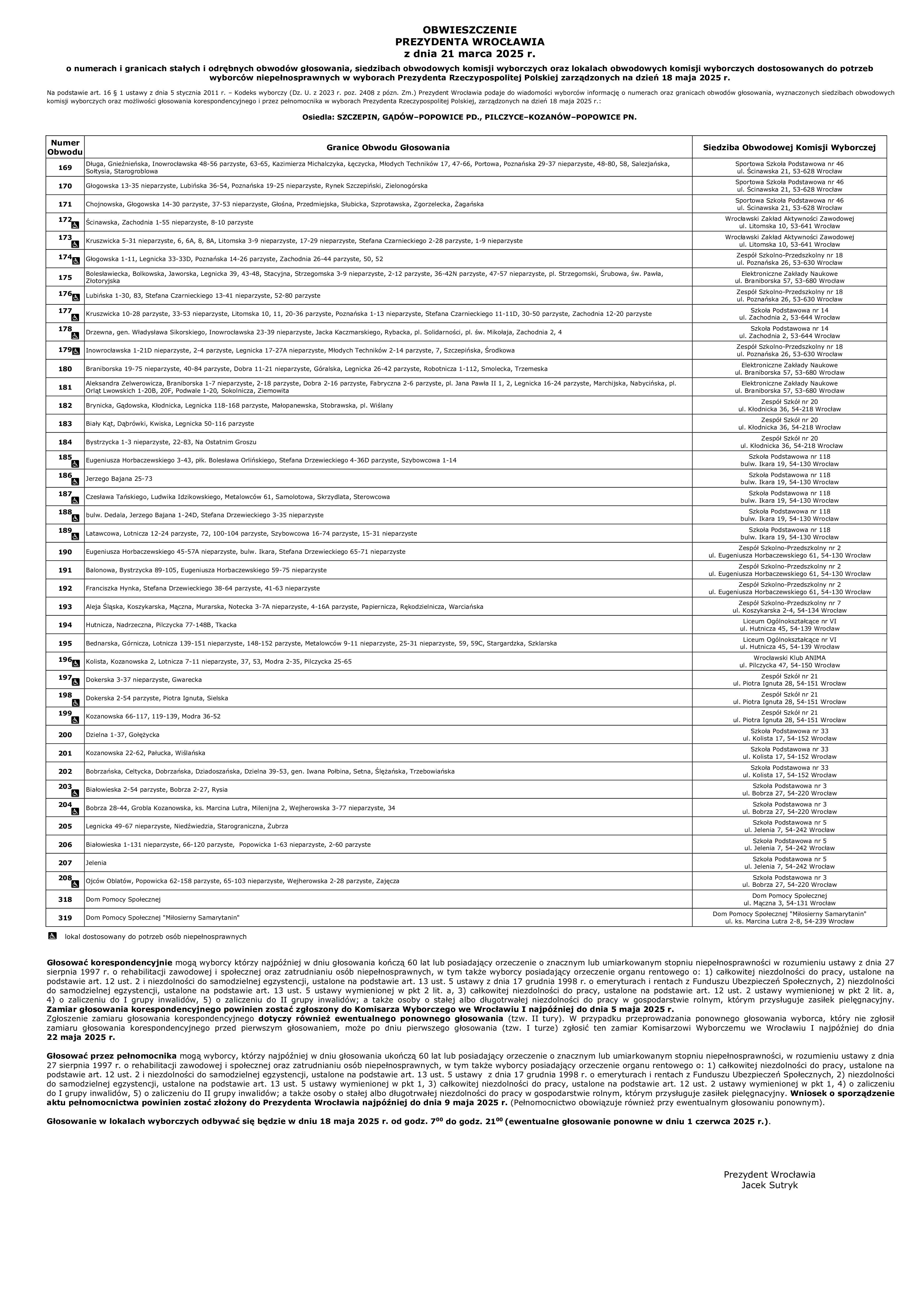 wybory prezydenckie 2025 lista komisji